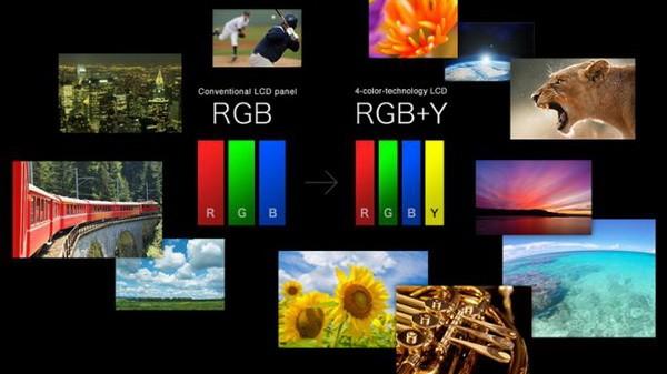 夏普推4K升8K技術(shù) 估計(jì)小米們又有故事講了2
