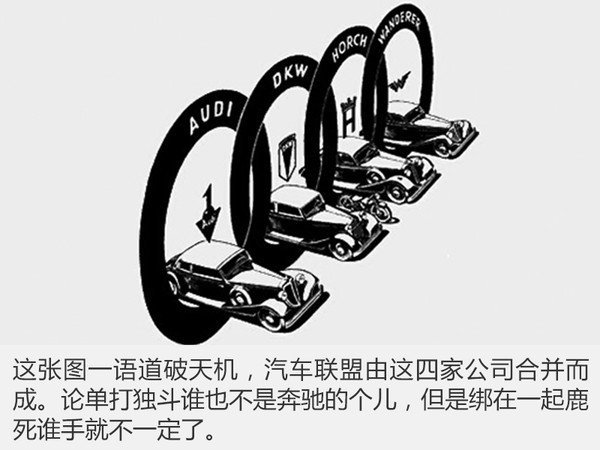 兩個銀箭相愛相殺 汽車聯盟與奔馳的故事7